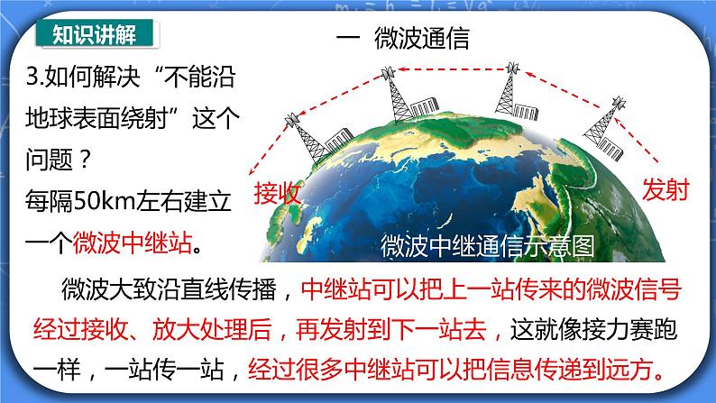 21.4《越来越宽的信息之路》ppt课件+教案+同步练习（含答案解析）06