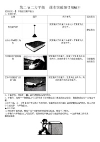 第八章 第二节 二力平衡 课本突破-2023年备战中考物理力学题库附详细解析