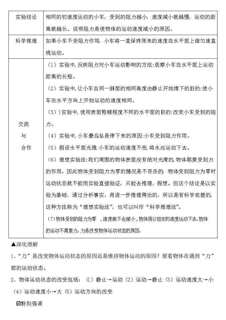 第八章 第一节 牛顿第一定律  课本突破 练习突破-2023年备战中考物理力学题库 附详细解析第2页