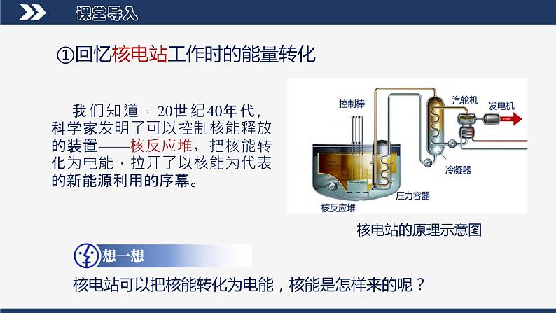 【人教版】九下物理  22.2  核能 （课件+内嵌视频）03