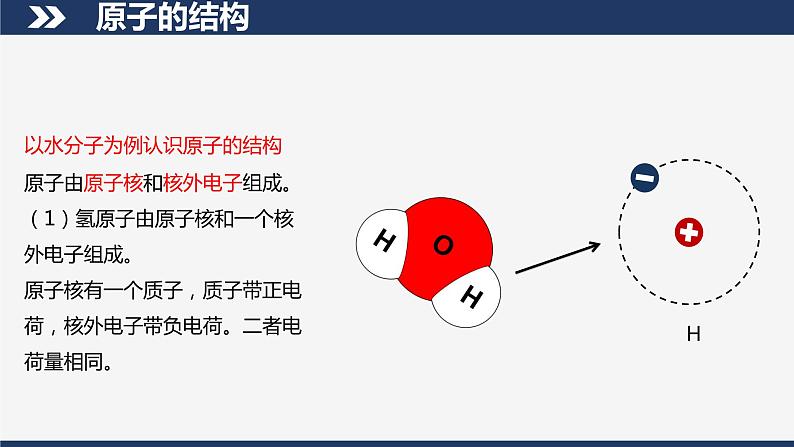 【人教版】九下物理  22.2  核能 （课件+内嵌视频）07