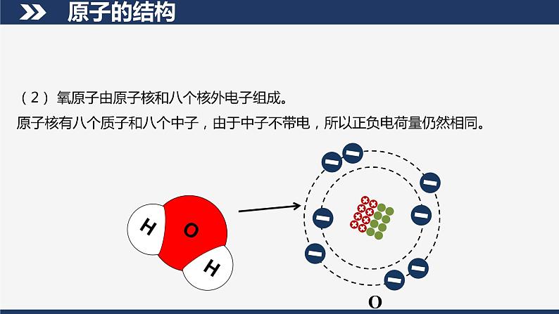 【人教版】九下物理  22.2  核能 （课件+内嵌视频）08