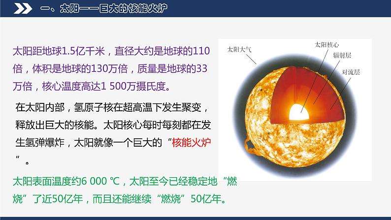 【人教版】九下物理  22.3  太阳能 （课件+内嵌视频）05