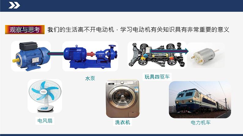【人教版】九下物理  20.4 电动机 （课件+内嵌视频）04