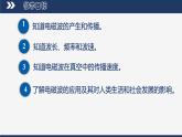 【人教版】九下物理  21.2 电磁波的海洋 （课件+内嵌视频）