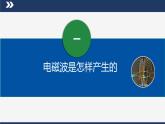 【人教版】九下物理  21.2 电磁波的海洋 （课件+内嵌视频）
