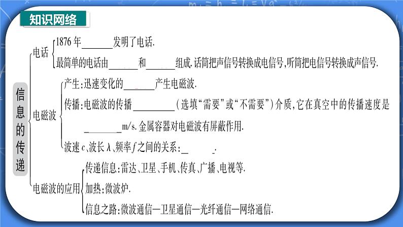 第21章《信息的传递》章末复习习题课ppt课件+教案+达标测试卷（含答案解析）04