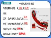 第21章《信息的传递》章末复习习题课ppt课件+教案+达标测试卷（含答案解析）