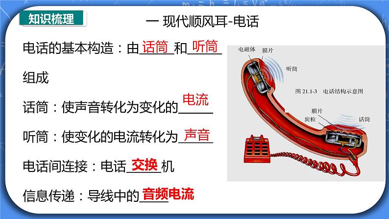 第21章《信息的传递》章末复习习题课ppt课件+教案+达标测试卷（含答案解析）05