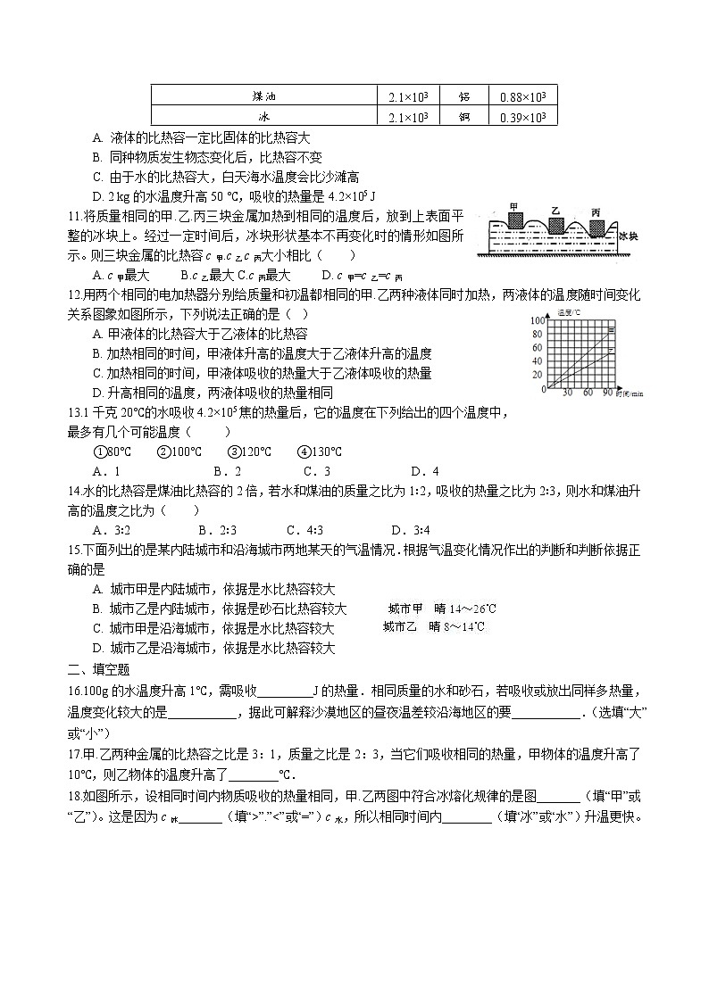 12.3 物质的比热容同步练习卷 2022-2023学年苏科版物理九年级上册02