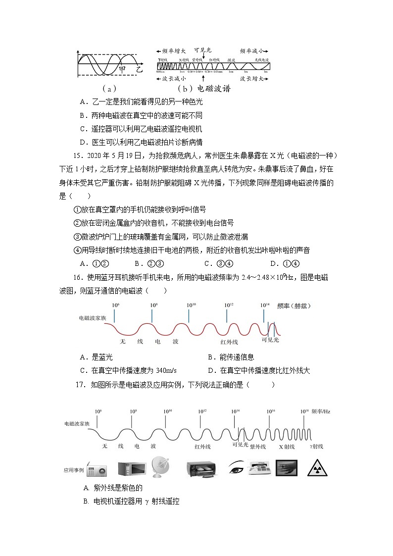 21.2  电磁波的海洋（精选练习）【原卷版】第3页