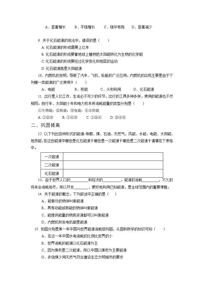 22.1  能源（精选练习）【原卷版】第2页