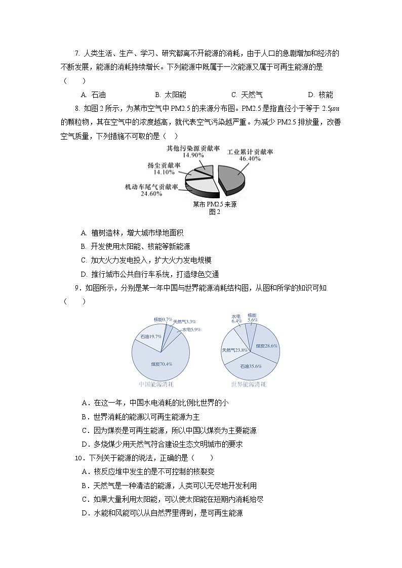 22.4  能源与可持续发展（精选练习）【原卷版】第2页