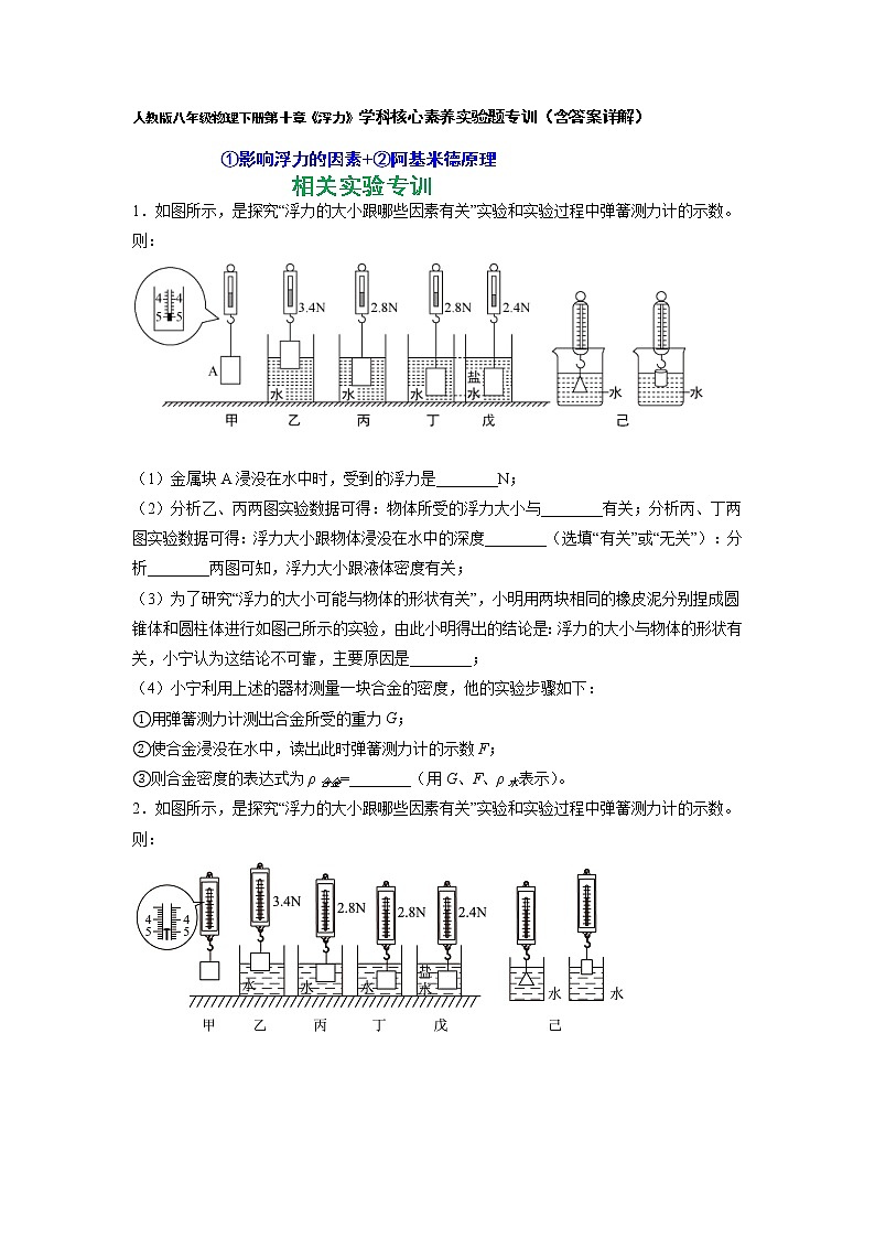 人教八下物理  第十章 影响浮力的因素+阿基米德原理 专题训练01