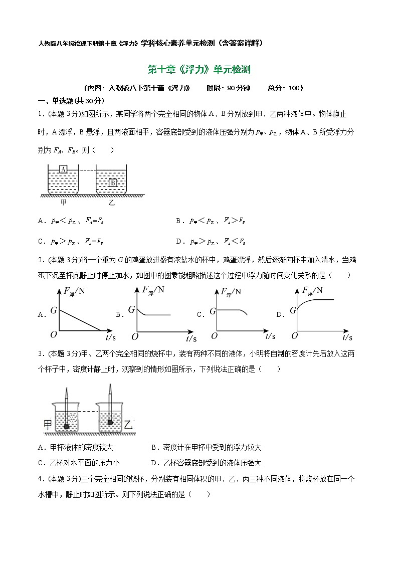 人教八下物理  第十章 浮力（单元检测）第1页