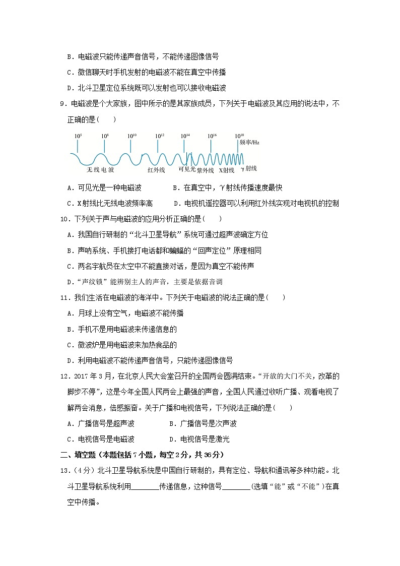 人教版物理九年级全册 第二十一章  章末检测（含答案）02