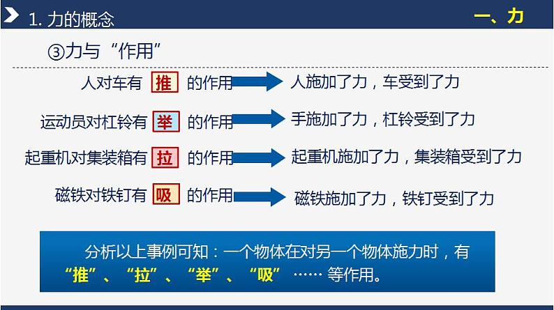 人教版八下物理  7.1 力 （第1课时）课件+教案+导学案+同步练习+内嵌视频07