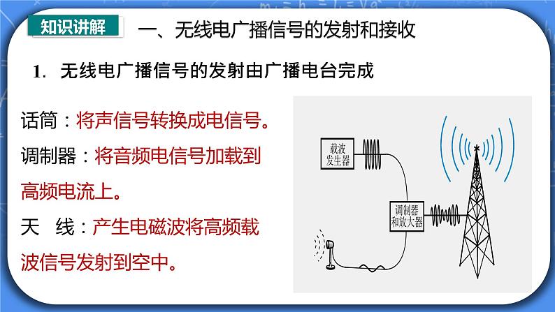 21.3《广播 电视和移动通信》ppt课件+教案+同步练习（含答案解析）05