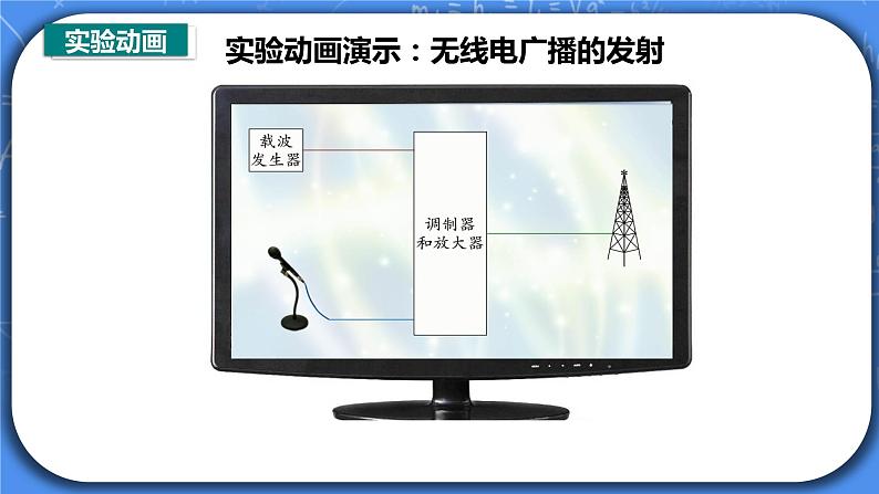 21.3《广播 电视和移动通信》ppt课件+教案+同步练习（含答案解析）07