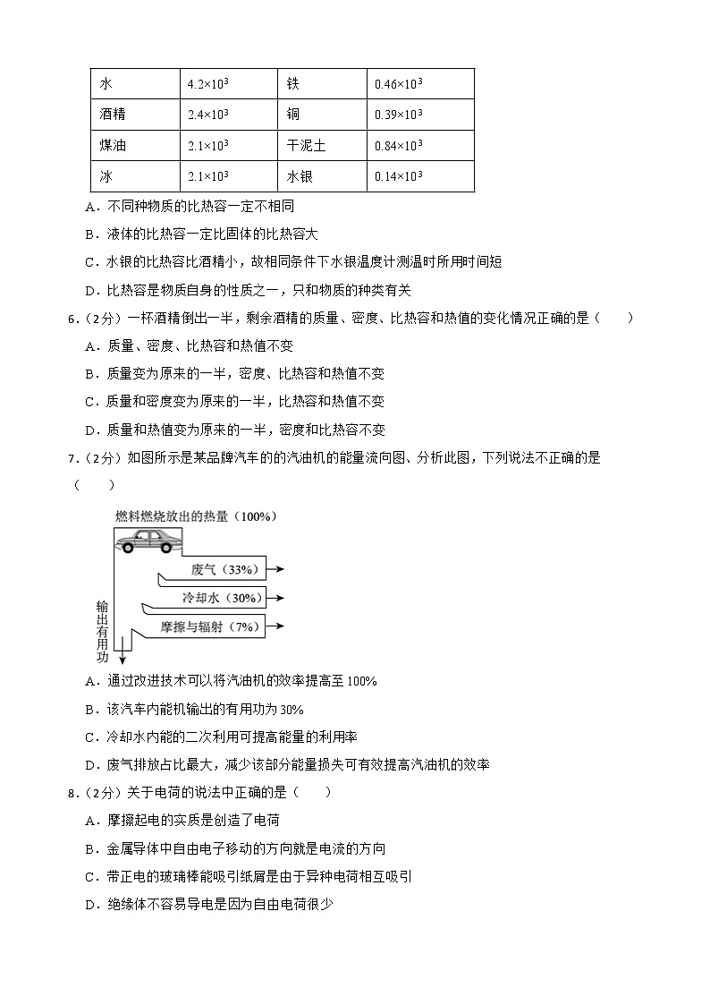 人教版初中物理九年级上学期期中测试卷（三）附答案学生版02