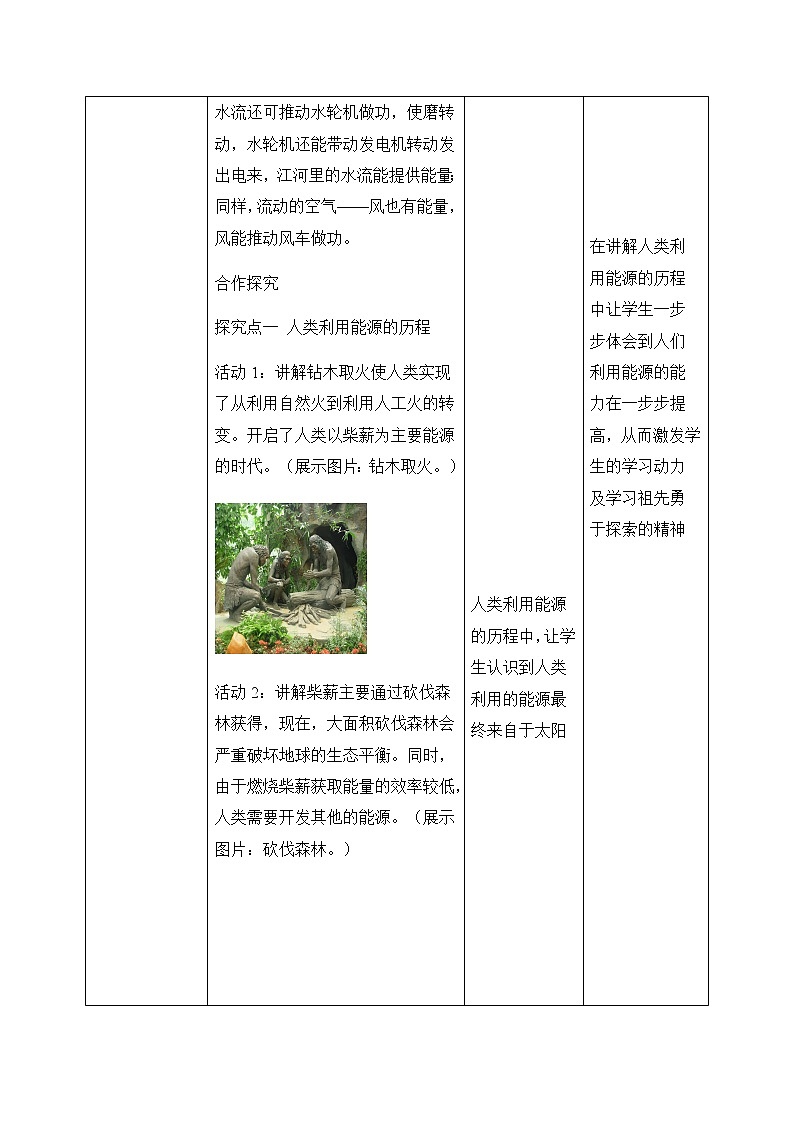 22.1《能源》ppt课件+教案+同步练习（含参考答案与解析）02