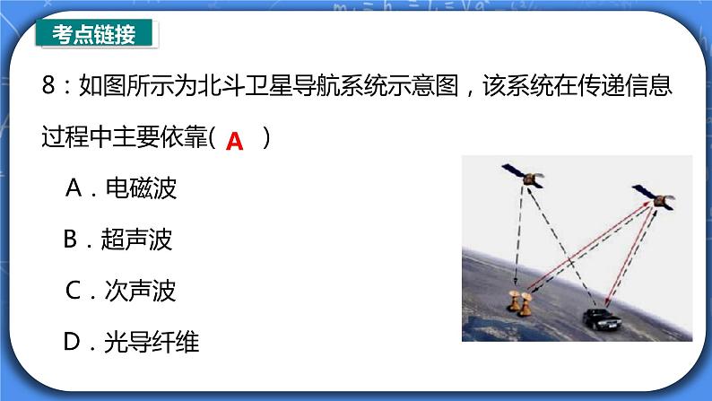 第21章《信息的传递》专题复习习题课ppt课件+能力提升卷+参考答案与解析07