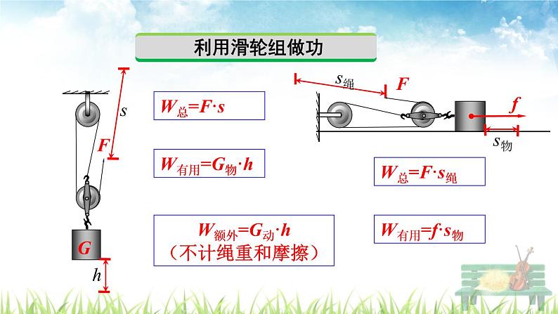 新人教版初中物理八年级下册《第3节 机械效率》课件第8页