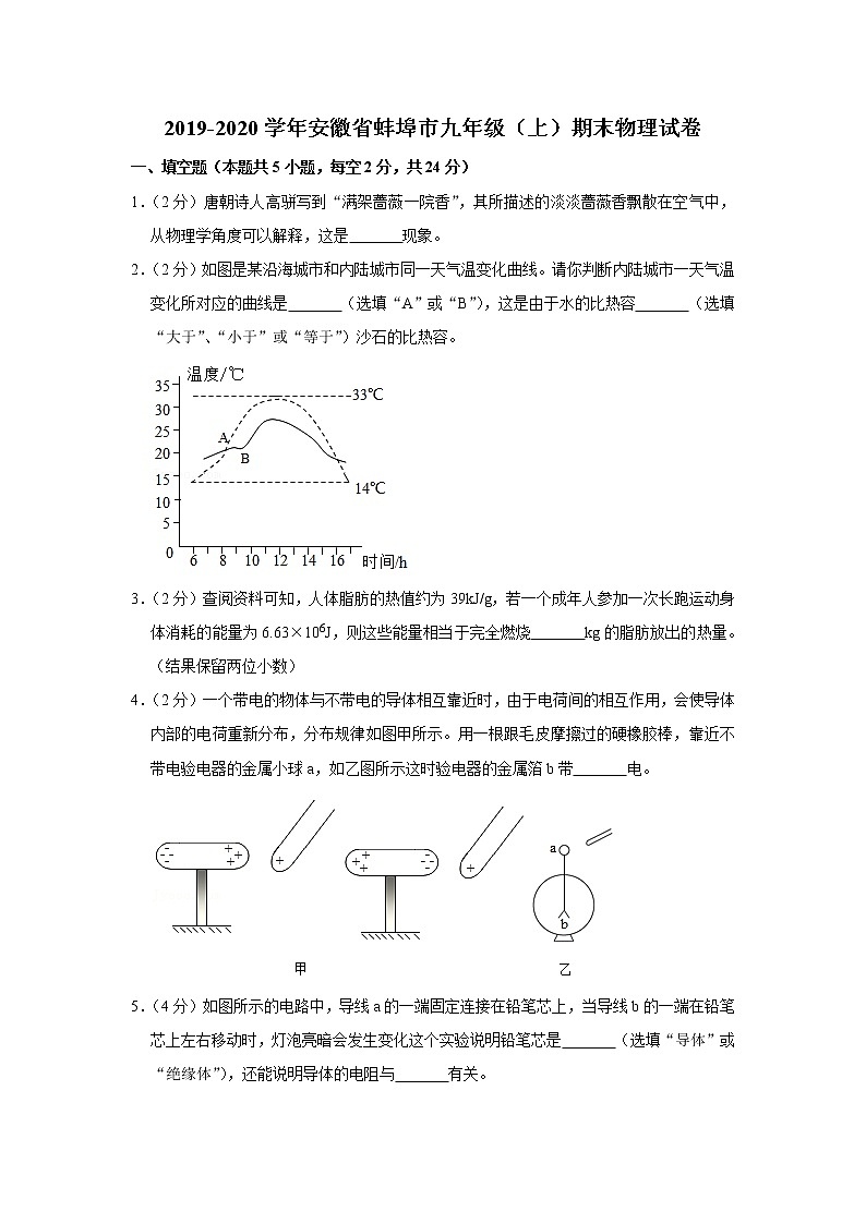 安徽省蚌埠市2019-2020学年九年级上学期期末物理试题第1页