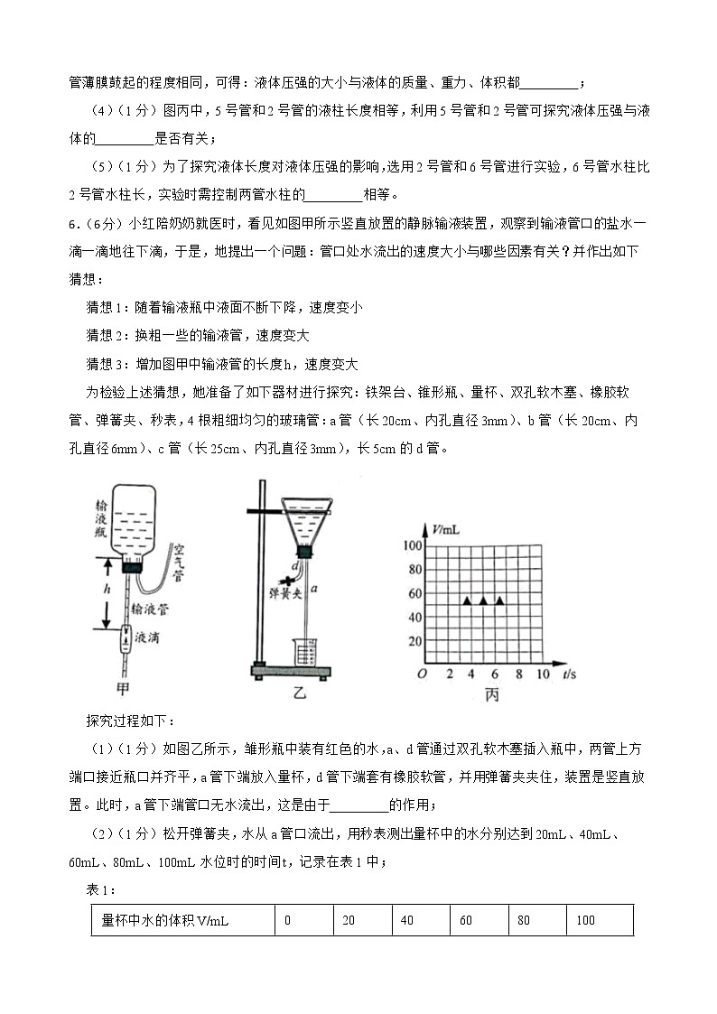 2022年中考物理真题汇编：压强实验专题附答案学生版第3页