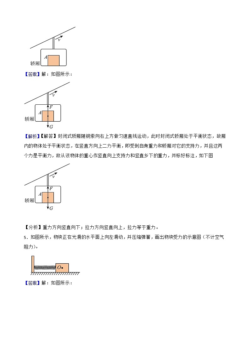 2022年中考物理真题汇编：力的示意图专题附解析教师版第3页