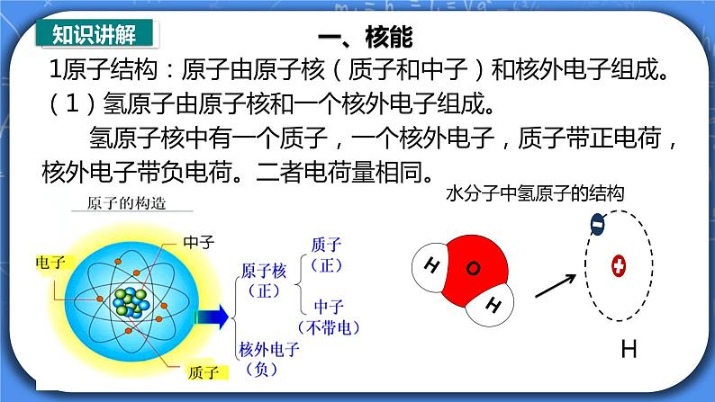 22.2《核能》ppt课件+教案+同步练习（含参考答案与解析）07