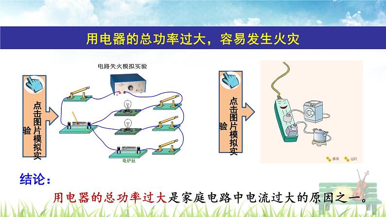 新人教版初中九年级物理下册《第2节  家庭电路中电流过大的原因》课件05