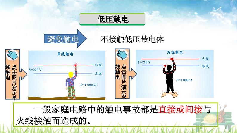 新人教版初中九年级物理下册《第3节  安全用电》课件08