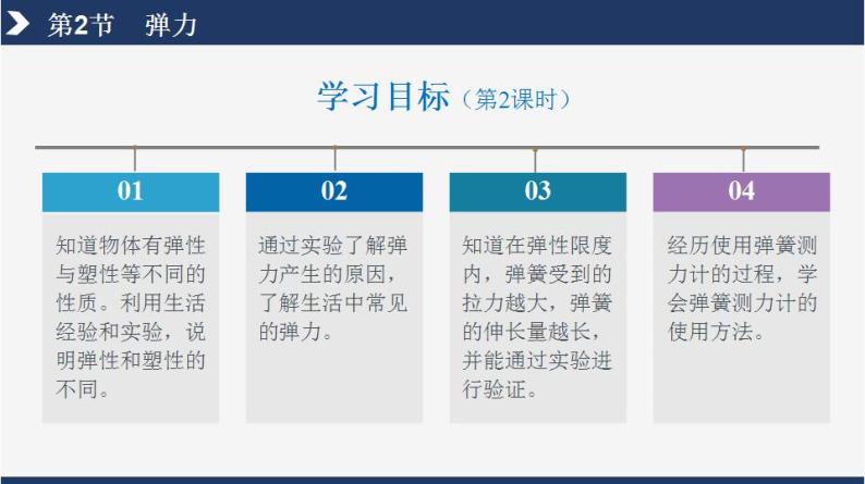 【人教版】八下物理  7.2 弹力  课件+教案+导学案+同步练习+内嵌视频03