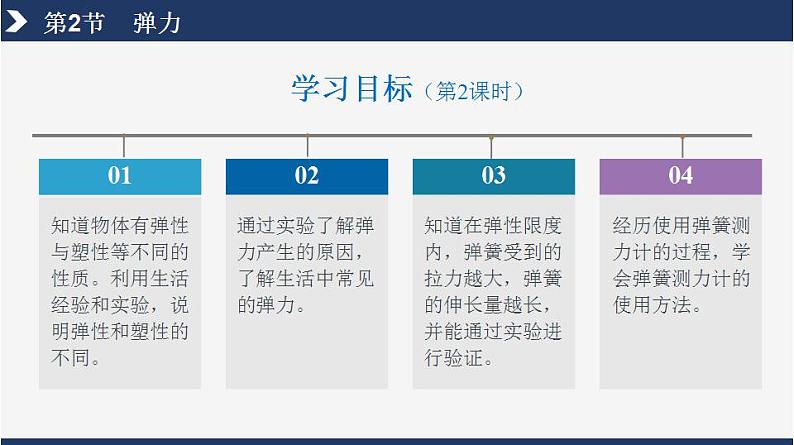 人教版八下物理  7.2 弹力  课件+教案+导学案+同步练习+内嵌视频03