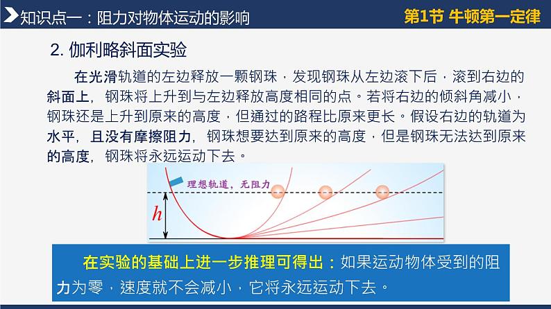 人教版八下物理  第八章《运动和力》单元复习  课件+同步练习+内嵌视频06