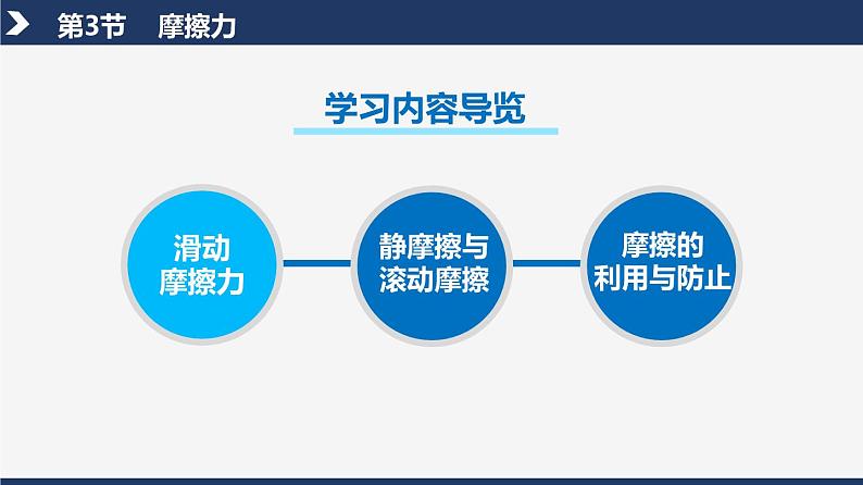 人教版八下物理  8.3 摩擦力  课件+教案+导学案+同步练习+内嵌视频02