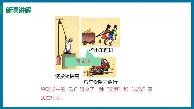 11.1 怎样才叫做功（课件）粤沪版物理九年级全一册05