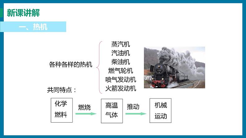 12.4 热机与社会发展（课件）粤沪版物理九年级全一册第4页