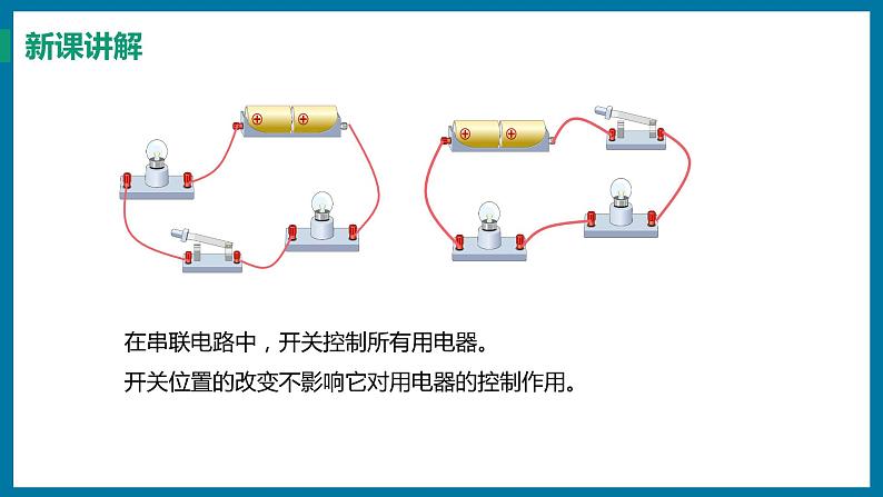 13.2 电路的组成和连接方式（课件）粤沪版物理九年级全一册07