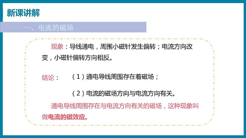 16.2　奥斯特的发现 （课件）粤沪版物理九年级全一册07