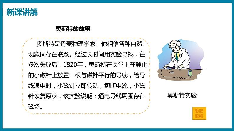 16.2　奥斯特的发现 （课件）粤沪版物理九年级全一册第8页