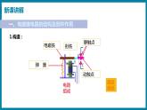 16.4 电磁继电器与自动控制 （课件）粤沪版物理九年级全一册