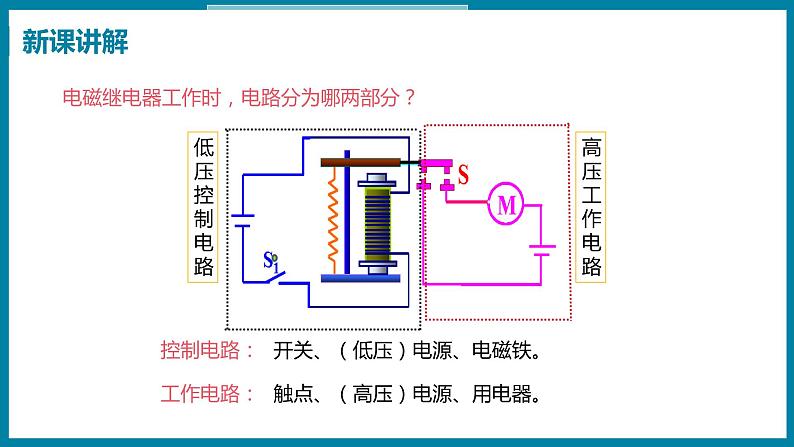 16.4　电磁继电器与自动控制第6页