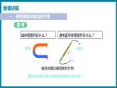 17.2 探究电动机转动的原理 （课件）粤沪版物理九年级全一册