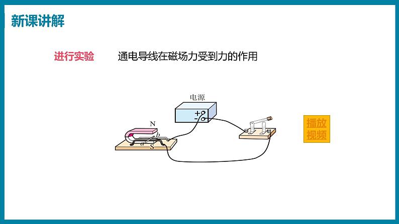 17.2 探究电动机转动的原理第8页