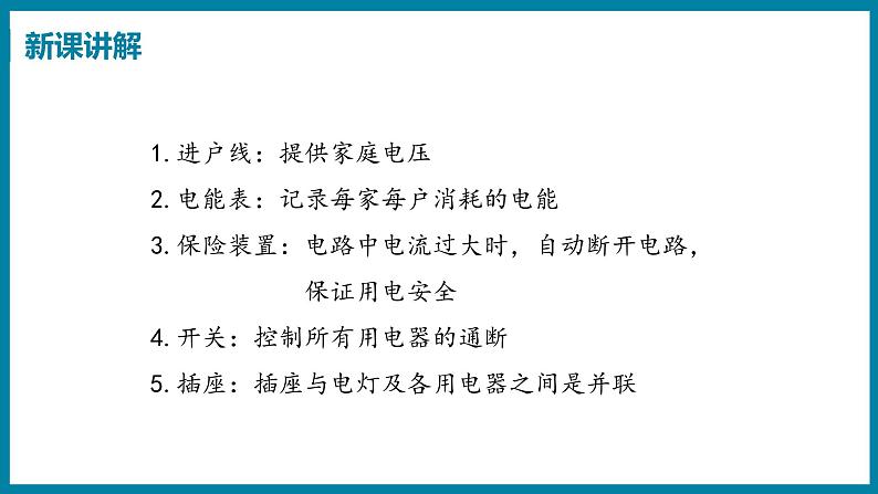 18.1 家庭电路 （课件）粤沪版物理九年级全一册第6页