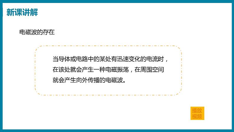 19.1 最快的“信使”（课件）粤沪版物理九年级全一册05