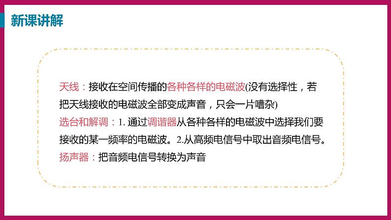 19.2 广播电视与通信（课件）粤沪版物理九年级全一册04