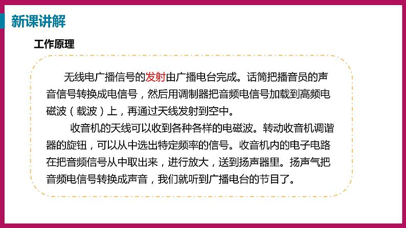 19.2 广播电视与通信（课件）粤沪版物理九年级全一册05